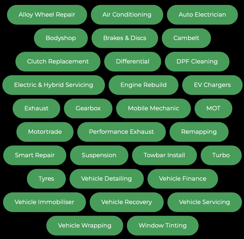 Lead generation for the motor trade